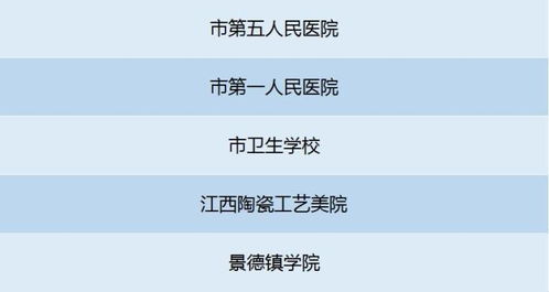 景德鎮(zhèn)市2019年度平安建設與綜治工作考評結果揭曉 安全評價業(yè)務展現(xiàn)新成效