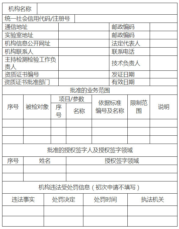 安全評(píng)價(jià)檢測(cè)檢驗(yàn)機(jī)構(gòu)管理辦法對(duì)安全評(píng)價(jià)業(yè)務(wù)的影響與規(guī)范分析