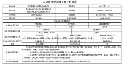 蘇州巨峰電器絕緣系統(tǒng)股份有限公司安全現(xiàn)狀評價報告